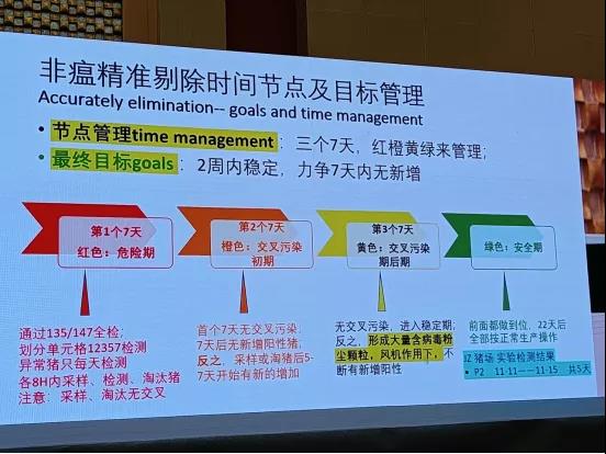 �����i����ASF����������