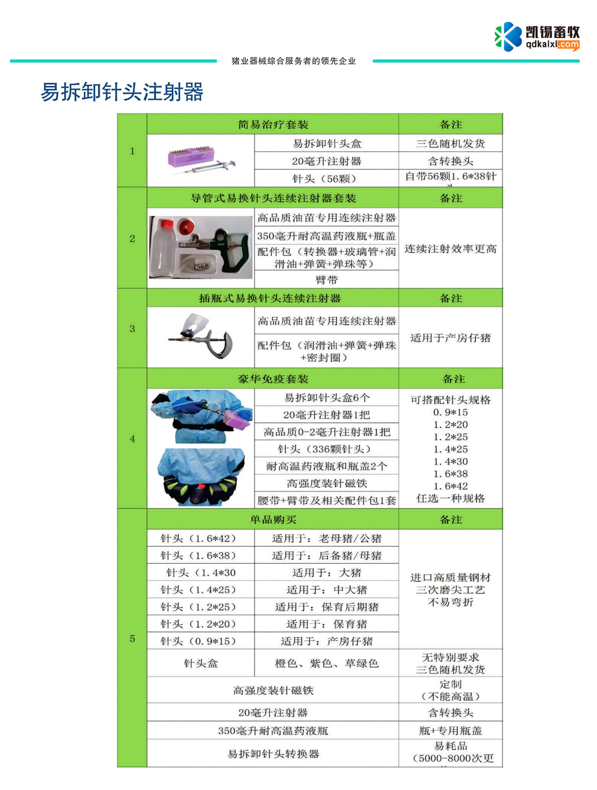 �ײ�ж��^ע����